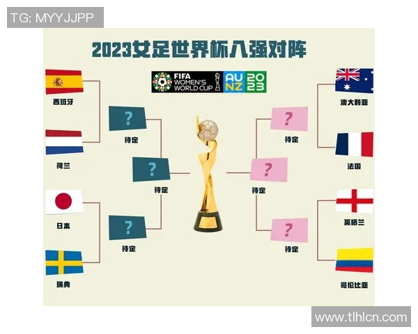 足球世界杯球队技战术变化趋势