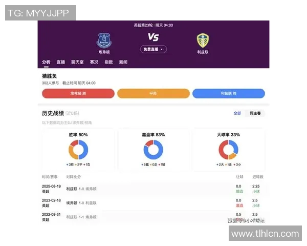 英超球队球员位置灵活性与战术影响